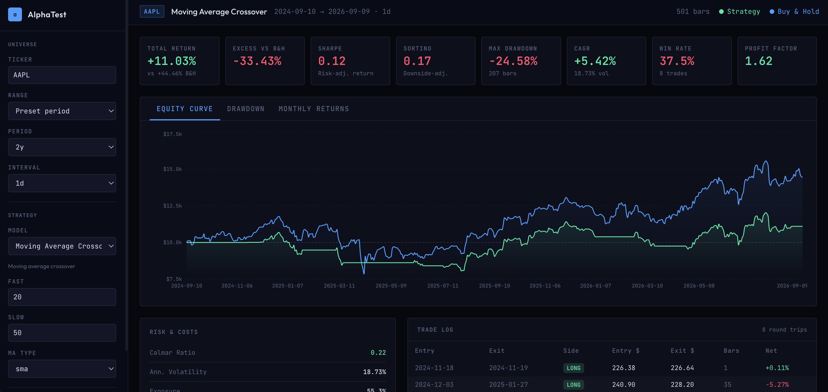 AlphaTest Demo
